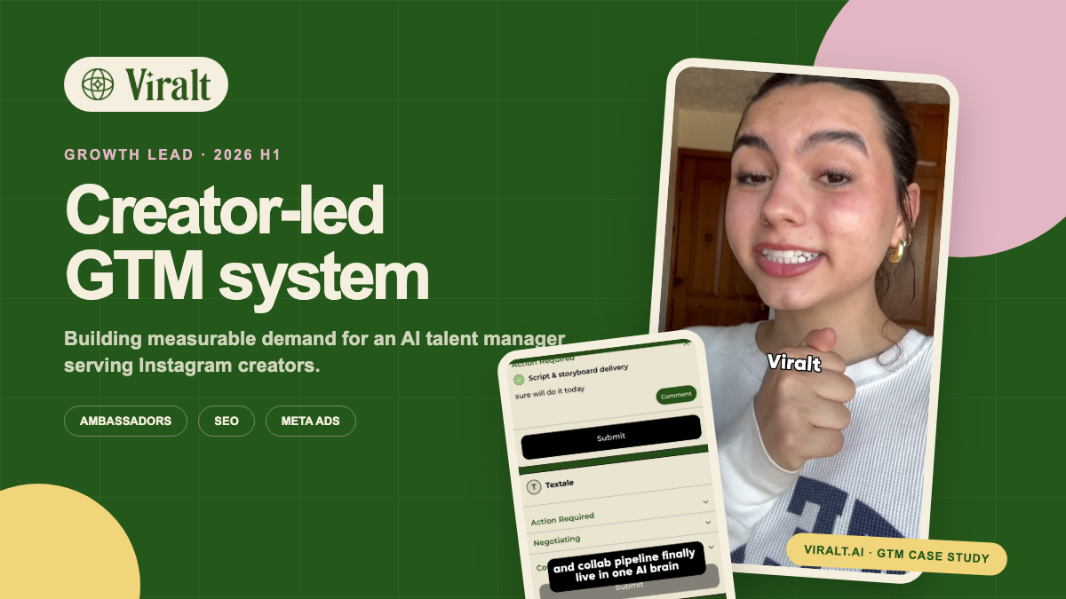 Viralt creator-led go-to-market case study